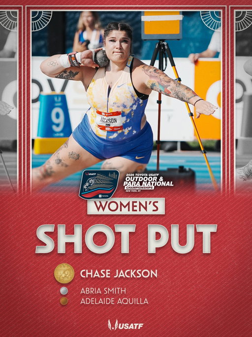 She left no doubt 🫡

Chase Jackson opened with the lead and never gave it back, ending her performance with a 20.55m (67-5.25) final-round throw to claim U.S. title No. 11 and four straight outdoor championships. 🇺🇸🥇

#TeamUSATF | #USATFOutdoors