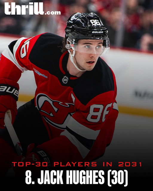 Continuing on with our prediction of the top-30 players in five years from now in 2031 — we've got 30-year old Jack Hughes at #8.