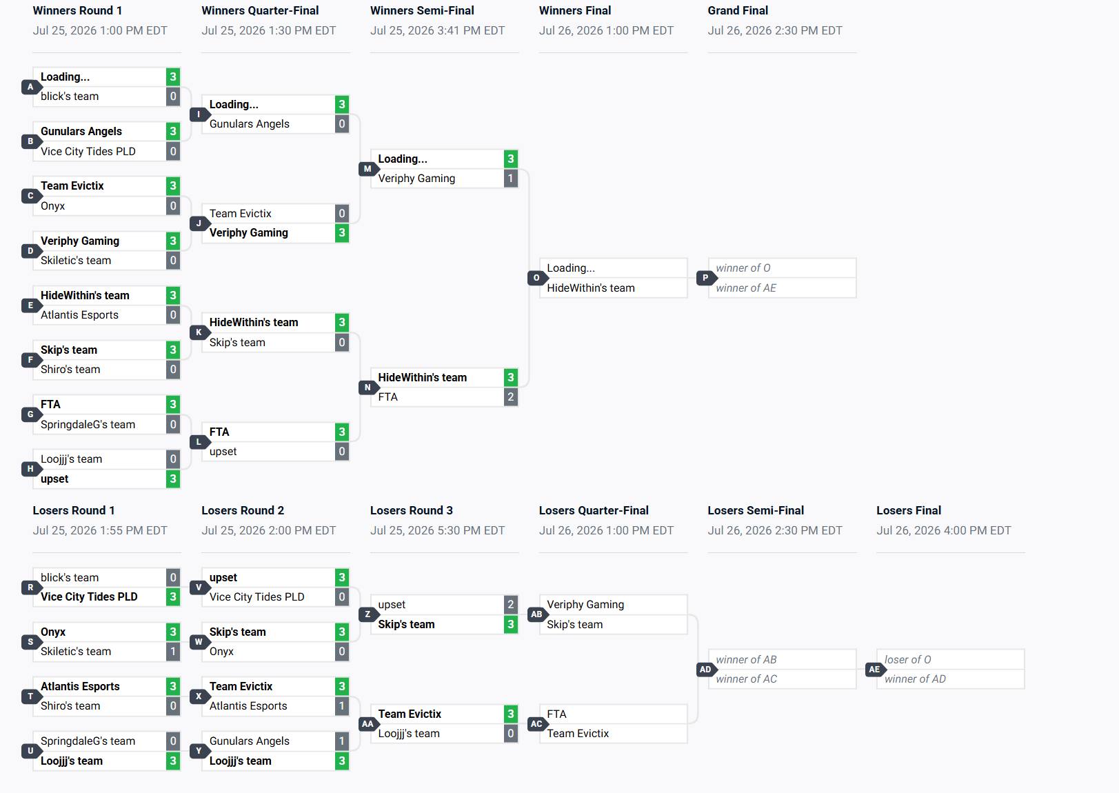 6 teams left but only 2 will qualify for LAN at this years @Bell Esports Challenge Presented by Best Buy Express. 

Check out the player streams and bracket at the link in our bio