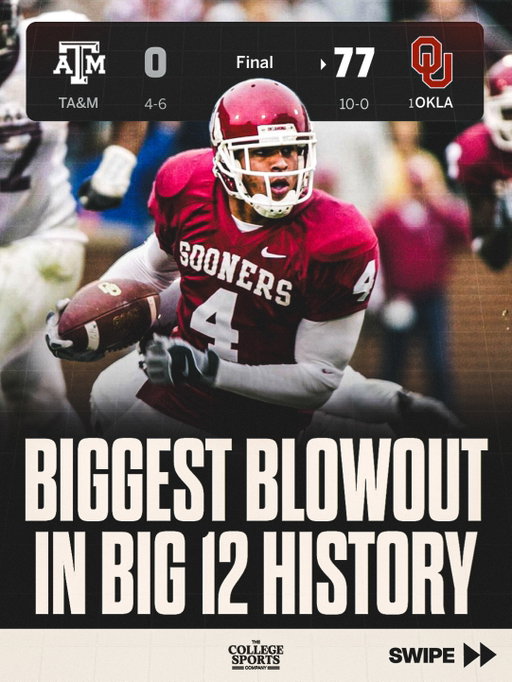 Oklahoma delivered one of the biggest BLOWOUTS in CFB History against Texas A&M in 2003 😤👀

They had 640 Yards and 77 Points to go along with shutting out A&M 😳

#oklahoma #sooners #cfb #collegefootball #history
