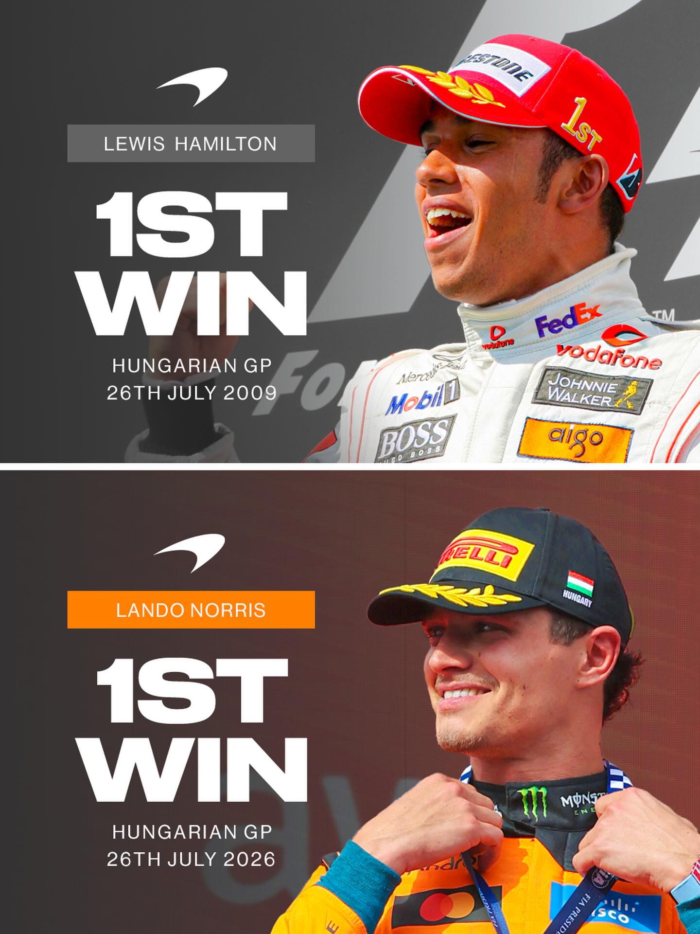 🤯 Lando Norris and Lewis Hamilton both took their first win as reigning world champion in Hungary on the exact same date, 17 years apart. 

🖥️ @f1guydan