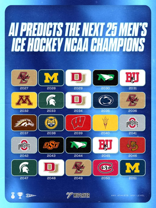 ChatGPT predicts the next 25 winners of the NCAA Men’s Ice Hockey National Championship… How’d it do?