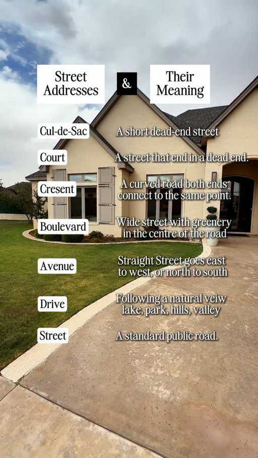 What type of street do you live on?

Have you ever stopped to wonder why your address ends with Court, Crescent, Drive, Boulevard, Lane, or Circle?

It turns out those names weren’t picked just because they sound nice.

Traditionally, street names were used to describe the layout, shape, or purpose of the road.

While many newer neighbourhoods don’t follow these rules perfectly, the names still have fascinating meanings you’ll start noticing everywhere.

Once you know the difference, you’ll never read a street sign the same way again.

What type of street do you live on?
Drop it in the comments!