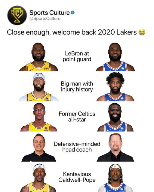 Does this mean Philly’s winning it all? 😳👀

The 76ers have one of the best rosters in basketball right now after adding LeBron James to the mix. Pairing one of the greatest players of all time with an already talented core instantly turns Philadelphia into one of the league’s biggest championship threats.

Their new “Big 4” gives them elite scoring, playmaking, experience, and star power that very few teams can match on paper. Defenses would have to pick their poison every possession, and the amount of talent on the floor would make the Sixers a nightmare matchup in a seven-game series.

The expectations are now sky-high. When you assemble this much talent, the conversation shifts from simply making the playoffs to competing for a championship. If this group develops chemistry and stays healthy, Philadelphia has all the ingredients to be one of the NBA’s most dangerous teams.

Follow US (@sportsculture) to stay tapped in if you love sports 🔥