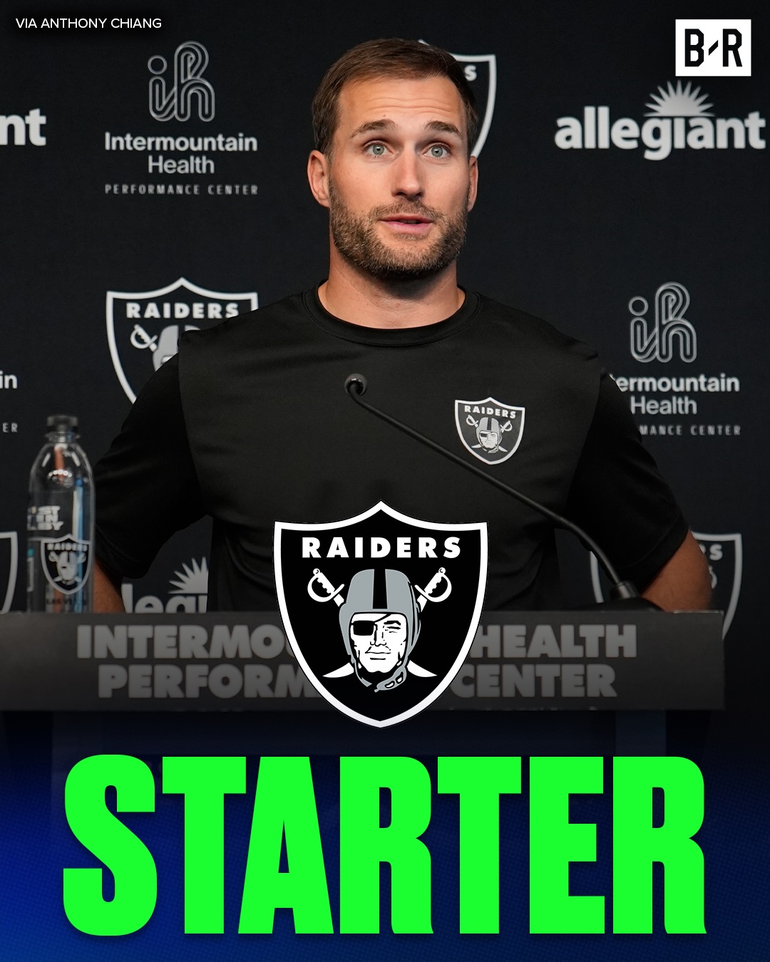 The Raiders QB1 for training camp will be Kirk Cousins over #1 overall pick Fernando Mendoza

(via @AdamSchefter)