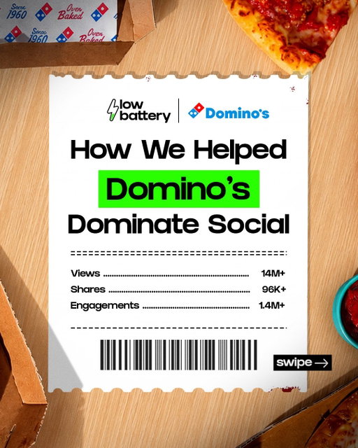 Domino's best deals deserved to live in culture, not just in TV commercials... Enter @lowbattery 🔋

Every week, we took the brand's biggest offers and moments and amplified them across our network - turning deals into content Gen Z actually wants to share.

How we amplified:
1. "Deal of the Week" features across @rap
2. News-style coverage of every brand moment
3. Gamer-first deal angles through @controller

The results:
• 14M+ impressions
• 1.4M+ engagements
• 96K+ shares
• All from just 10 posts

Brands ready to amplify like this ➡️ partnerships@lowbattery.xyz
