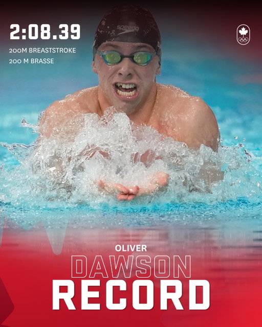 Oliver Dawson broke Canada's longest-standing swim record in the men's 200m breaststroke to earn a Commonwealth Games silver medal. 🥈🇨🇦⁣
⁣
He now holds the Canadian records in the 50m, 100m and 200m breaststroke. 💪⁣
⁣
-⁣
⁣
Oliver Dawson a battu le plus ancien record canadien en natation au 200 m brasse masculin pour décrocher la médaille d’argent aux Jeux du Commonwealth. 🥈🇨🇦⁣
⁣
Il détient maintenant les records canadiens du 50 m, du 100 m et du 200 m brasse. 💪