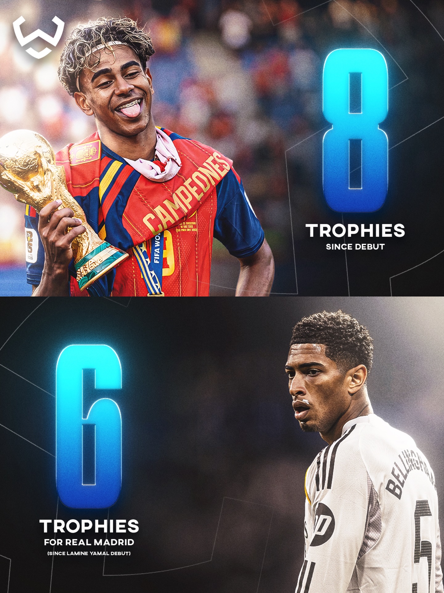 🚨🏆 Since Lamine Yamal made his Barcelona debut, he has won 𝐌𝐎𝐑𝐄 trophies than Real Madrid. 😳🔥

At just 19 years old… he’s already building a legendary trophy cabinet. 🌟