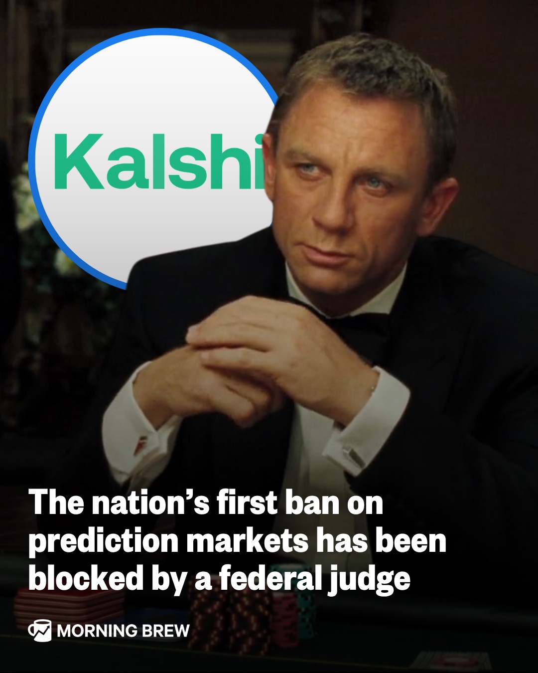 Minnesota's attempt to become the first state to ban prediction markets has hit an early roadblock.⁣
⁣
A federal judge temporarily blocked the law when it was only days away from taking effect, siding with arguments from Kalshi, Polymarket, and the Commodity Futures Trading Commission (CFTC) that federal regulators (not individual states) have authority over these event-based contracts. The pause will remain in place while the lawsuit plays out.⁣
⁣
At the heart of the dispute is a tug-of-war over whether prediction markets are financial products or just sports betting in disguise. Minnesota Attorney General Keith Ellison argues they're "gambling, plain and simple," while Kalshi and Polymarket say states can't regulate products that fall under the CFTC's jurisdiction.⁣
⁣
Meanwhile, more states are challenging the platforms, and the federal government has stepped in to defend its authority, setting up what could become a landmark battle over who gets to regulate this skyrocketing industry.⁣
⁣
📸: Sony, Kalshi