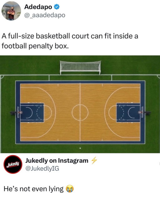 This is wild to think about 😭😭

It’s actually insane when you realize a full-size basketball court can fit inside the penalty area of a soccer field. 😭 A basketball court feels HUGE when you’re standing on one, but put it next to the scale of a soccer pitch and suddenly it looks tiny. The penalty box alone takes up so much space that you could basically be playing an entire basketball game inside one section of the field. 💀

It really puts into perspective how massive soccer fields actually are. Basketball players are constantly going from one end of the court to the other, and that entire court is only around the size of one penalty area. Meanwhile soccer players are running across a field that has two penalty boxes with a ridiculous amount of space separating them.

This is one of those sports comparisons that completely messes with your perception of size. 😭 You can watch basketball and soccer your entire life without realizing just how different the dimensions are until somebody puts them side by side. A FULL basketball court fitting inside the penalty box just makes soccer players running around for 90 minutes sound even crazier. 💀

Follow US (@jukedly) to stay locked in if you love sports! 🔥
