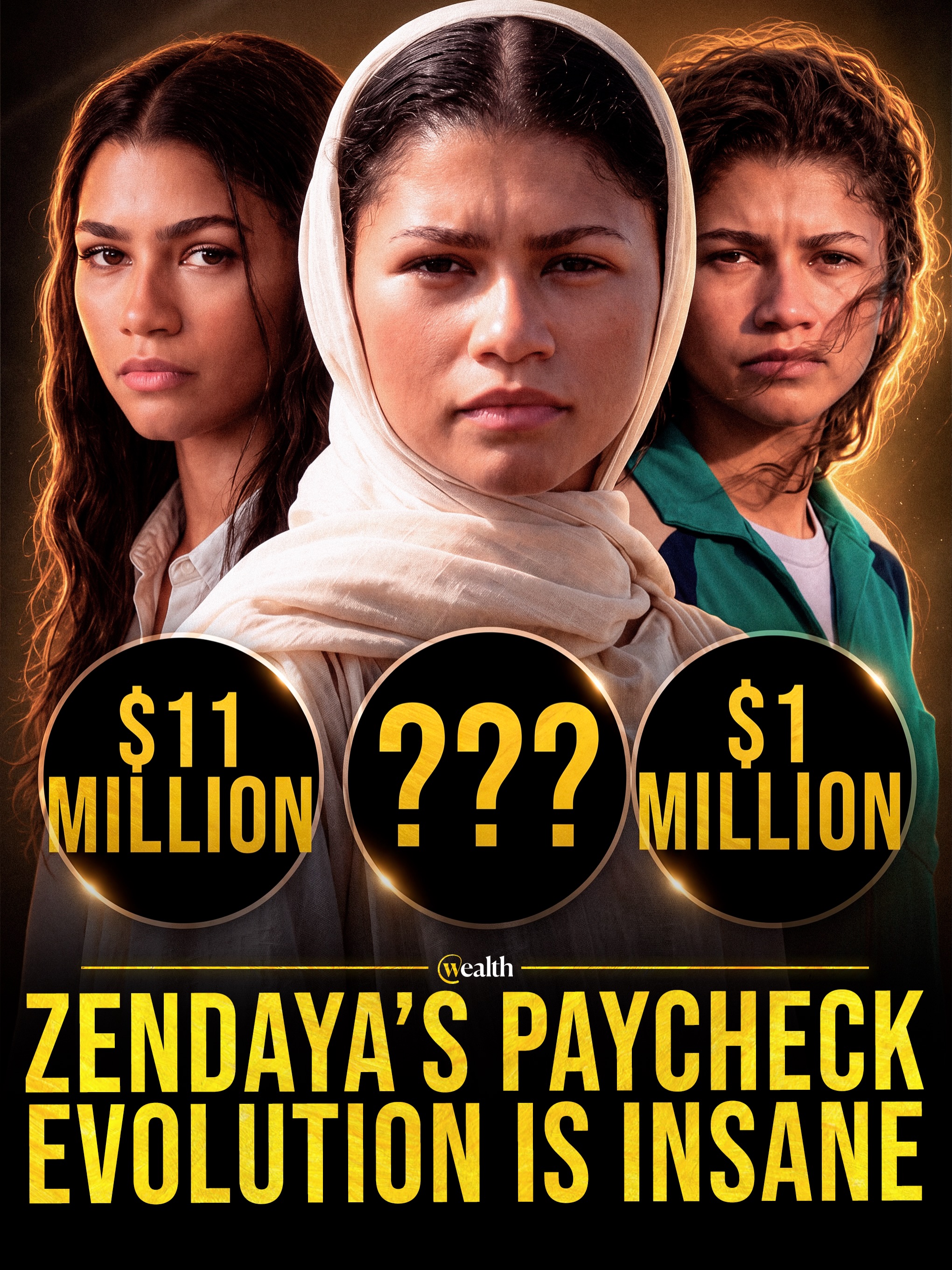 Zendaya’s biggest reported paydays came with leading and producing roles. 💰🎬

Puck reported, via the Los Angeles Times, that her Euphoria Season 3 deal was nearly $1 million per episode. Variety reported about $10 million for starring in and producing Challengers.

Those deals mark a clear shift from her 2010 Disney Channel debut. Zendaya now negotiates as a lead actor, an executive producer on Euphoria and a producer on Challengers.

#Zendaya #Euphoria #Challengers #Hollywood #ActorPay