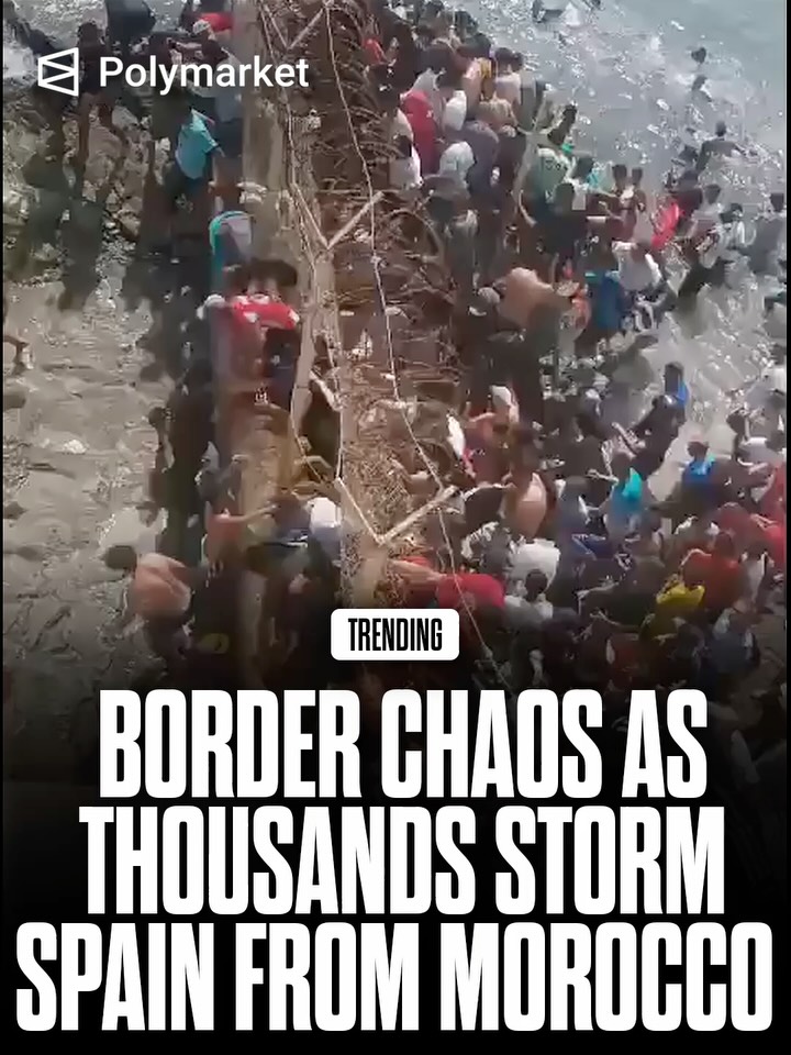 Thousands of migrants swam and crossed into Spain’s North African enclave of Ceuta from Morocco on Thursday, overwhelming border authorities and prompting local leaders to demand a national emergency.

Prime Minister Pedro Sánchez rejected the emergency declaration but pledged an immediate response, saying Spain was mobilizing all necessary resources to restore control after one of Ceuta’s largest migrant surges since 2021.

Traders predict an 18% chance Sánchez will be out as PM of Spain before 2027.