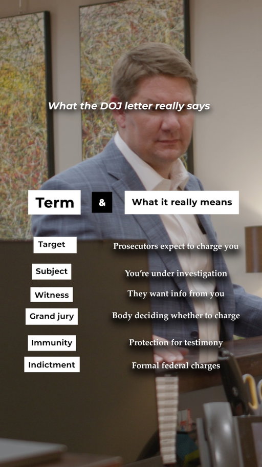 A federal letter is not just paperwork - it’s a signal. Understanding the language used by federal prosecutors can help you make smarter decisions before it’s too late.

#FederalCriminalDefense #FederalLawyer #DOJ #GrandJury #FederalCharges #LegalAdvice #KeithAndLorfing