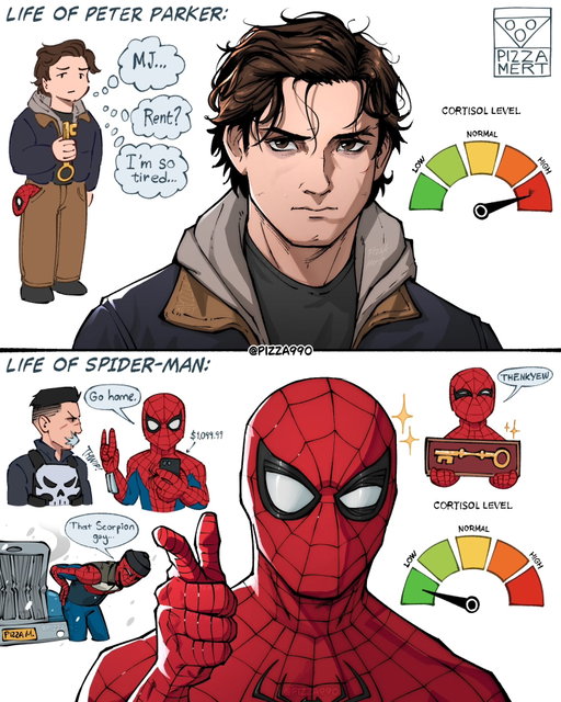 Although some countries have already seen it, Spider-Man: Brand New Day will be released worldwide tomorrow, and before that I wanted to photodump all my BND related drawings from last year to today!! 

If you've seen these drawings before, I hope I've managed to create works that you'll enjoy while waiting for BND!! I'm eagerly awaiting the movie, I still have some doubts and fears about it, but I'm sure I'll enjoy it. My biggest fear is that the main villain in the film won't be a Spider-Man villain, but I want to see how they handle that while watching the movie haha.

#spiderman #fanart