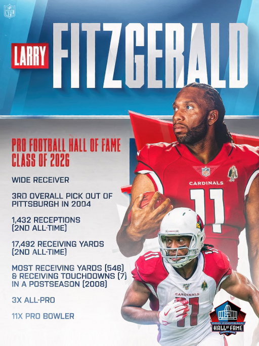 The legend named Larry ⭐️

@ProFootballHOF Enshrinement — Aug. 8, 12pm ET on @NFLNetwork
Stream on @NFLPlus