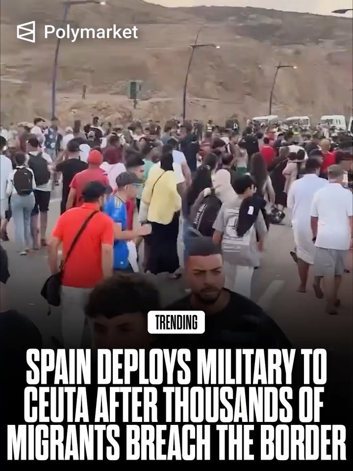 Spain is deploying the military to Ceuta after thousands of migrants crossed into the North African enclave from Morocco, overwhelming border forces and leaving at least 18 people dead.

Prime Minister Pedro Sánchez is expected to visit as authorities race to restore order, while Italy’s Giorgia Meloni has threatened to suspend Schengen participation with Spain over the crisis.

Traders predict a 19% chance Sánchez will be out as Spain’s PM before 2027.