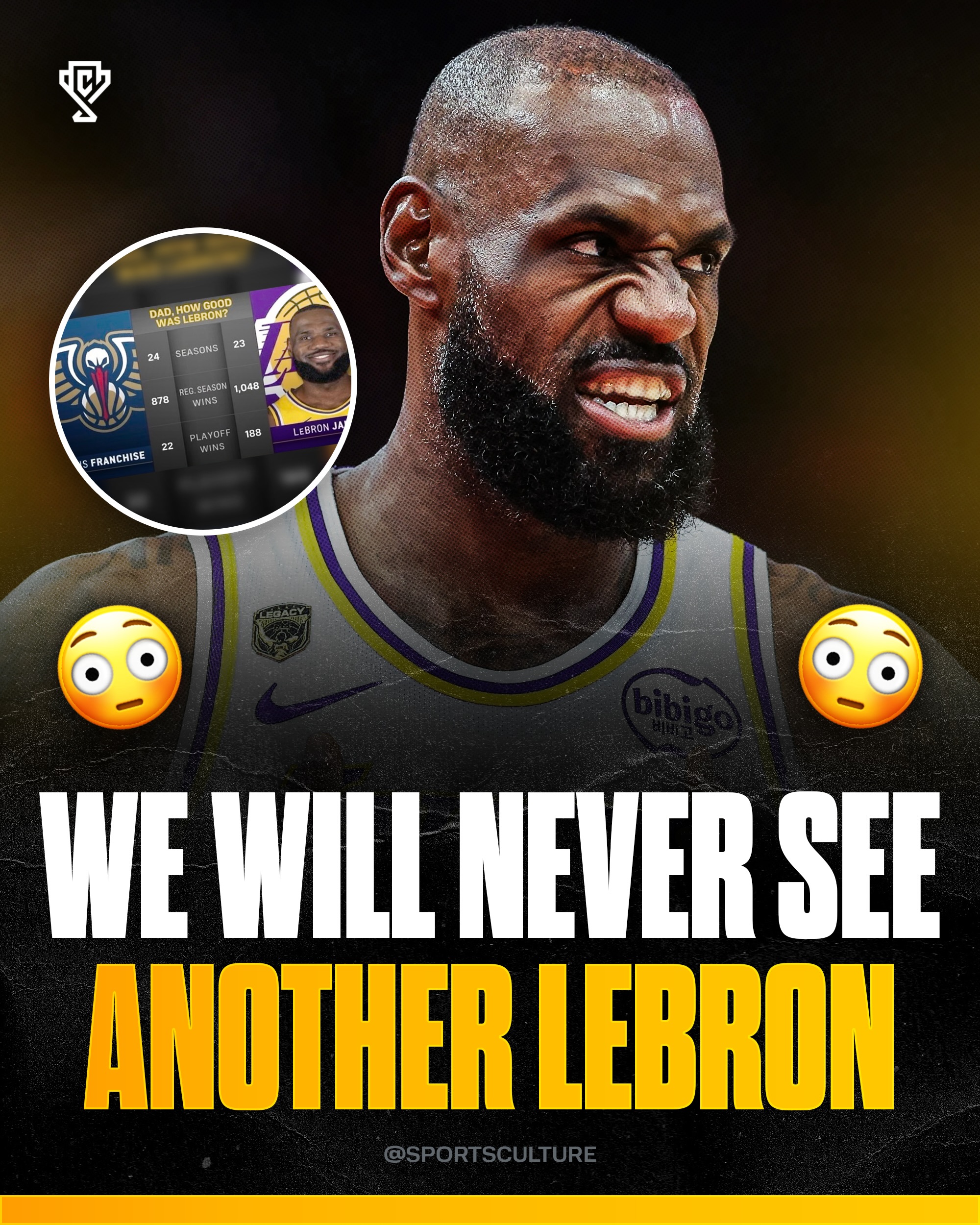 People don’t realize how insane this is man 😭🔥

The fact that LeBron James has accomplished more by himself than an entire NBA franchise is almost impossible to wrap your head around. Seeing that he has more regular-season wins than the Pelicans franchise and nearly nine times as many playoff wins isn’t just a longevity stat—it’s a testament to two decades of sustained dominance. Entire organizations go through rebuilds, lottery picks, coaching changes, and ownership shifts, yet LeBron has remained the constant.

What’s even crazier is that these aren’t empty numbers accumulated over time. His wins came while carrying championship expectations every single season, making deep playoff runs, and consistently being the player every opponent had to game plan for. Most superstars have a five-to-eight-year peak. LeBron has essentially stretched his peak across more than 20 years.

Stats like these are why LeBron’s career often feels fictional. Comparing one player to an entire franchise should never be a fair fight, yet somehow it is. It’s the kind of longevity, consistency, and winning that may never be replicated again in NBA history.

Follow US (@sportsculture) to stay tapped in if you love sports 🔥

(H/T BronWorld/X)