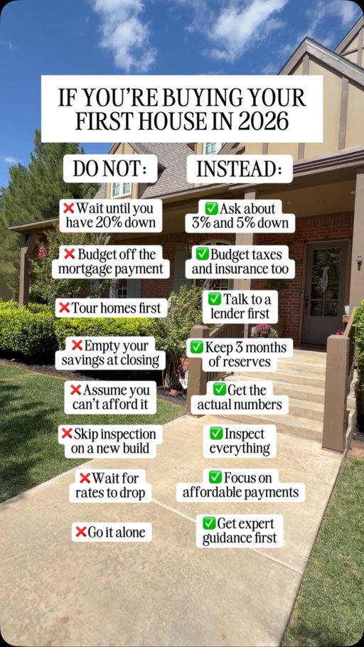 Stop making first-time homebuyer decisions based on outdated advice.

Buying a home in 2026 looks different than it did a few years ago.
You don’t always need 20% down.
You shouldn’t shop for homes before talking to a lender.
And your budget is more than just the monthly mortgage payment.
The right information can save you thousands and help you avoid expensive mistakes before you ever make an offer.

Thinking about buying your first home this year? Send me a message and let’s go over your numbers.

#FirstTimeHomeBuyer #HomeBuyingTips #RealEstate