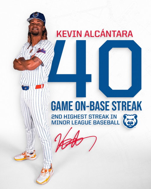 The Franchise Record On-Base Streak has reached 40 games for Kevin! 2nd highest in all of MiLB!

#iowacubs #iowaaa #cubs #milb
