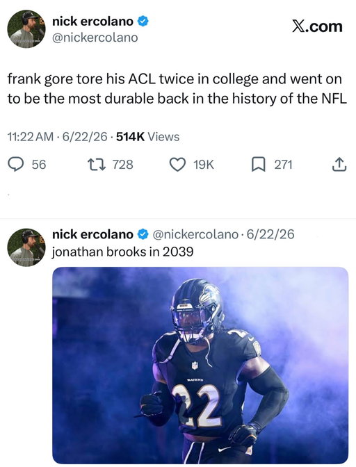 johnny b due for a non acl tear