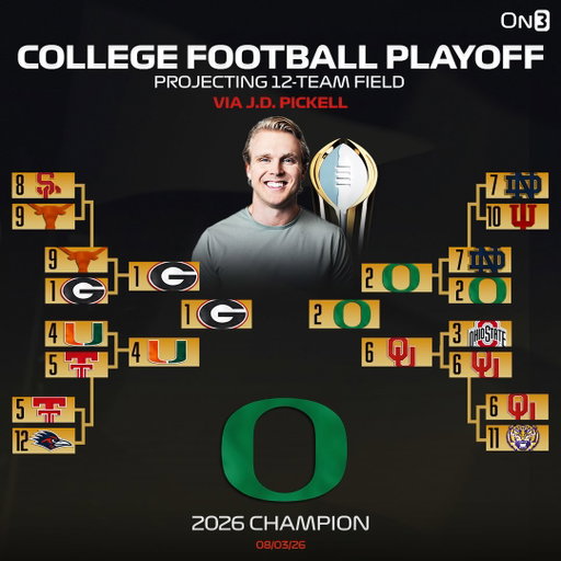 College Football Playoff Preseason Prediction via @jdpickell🏆 

Do you agree?🤔 

Follow @On3 for the BEST of College Sports