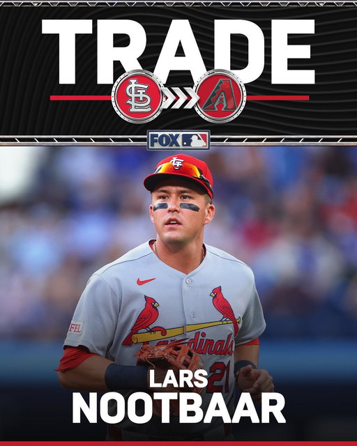 This one stings but was necessary. Fan favorite Lars Nootbaar has been traded to the Arizona Diamondbacks where he will team back up with Nolan Arenado.

🔥3 Players are in the return to St. Louis🔥

Right-hander Daniel Eagen (AA) and left-hander Sando Santana (AA) are two of three players heading back to St. Louis for Lars Nootbaar. Eagen ranked No. 13 for Arizona in The Athletic's top 20 prospects. Both considered top 30 in D-backs system. (3rd player to be named later)