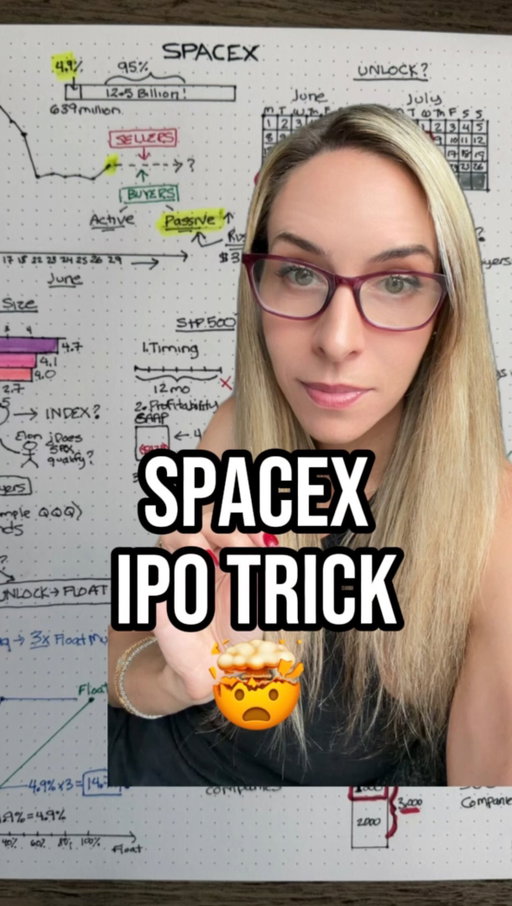 SpaceX announces earnings today, August 4th. Per the prospectus, that will trigger the first official unlock August 6th which will result 911 million shares unlocking. 2 weeks later August 21st there will be another 319 million shares that unlock just in time for Nasdaq’s quarterly rebalancing expected to come around September 18th.

Additionally, according to Yahoo finance: “Short interest in SpaceX’s stock stood at 219.3 million shares as of July 29, according to data from S3 Partners cited by Bloomberg. It works out to about 34% of all shares currently available for public trading, up sharply from 23.3 million shares”. 

This means if the share price jumps on good earnings, there is a chance short sellers get squeezed, again resulting in possible forced buying ahead of the unlock which won’t until Thursday, August 6th (two days from now)..