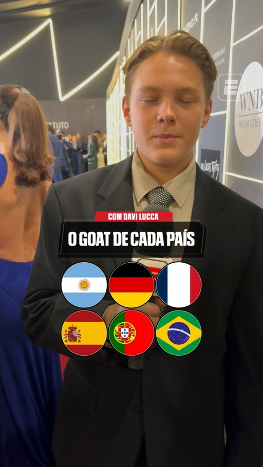 OS GOATS DE CADA PAÍS 🔥🗺 Duarente a sexta edição do Leilão do Instituto Projeto Neymar Jr., Davi Lucca, filho do camisa 10 do Santos, contou quais são os maiores goats de cada país. Algum te surpreendeu, fã de esporte? 👀

#FutebolNaESPN #Neymar #CR7 #Messi