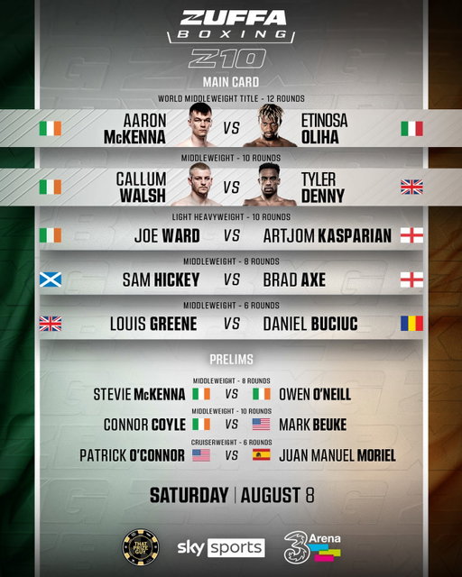 Bring on na bruíonta 🥊🇮🇪

SAT AUG 8 | 📍 @3ArenaDublin | #ZuffaBoxing10