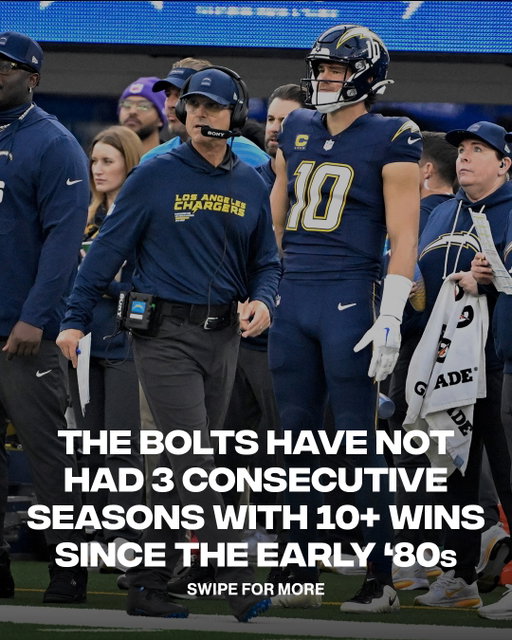 Are you 🐂ish or 🐻ish on the Chargers this season??

@fanaticssportsbook odds subject to change.

(H/t Pro Football Reference, 📸: Getty)