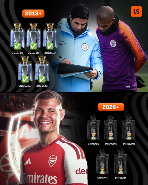 The last time a 28-year-old Brazilian central midfielder was signed in the Premier League, he went on to win 5 titles 🏆🇧🇷

Will Bruno Guimarães share a similar fate at Arsenal? ⏳