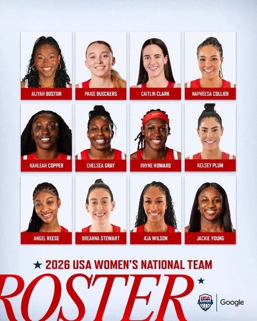 The 12 going for our 12th World Cup title 👊

🇺🇸 #USABWNT x @google
