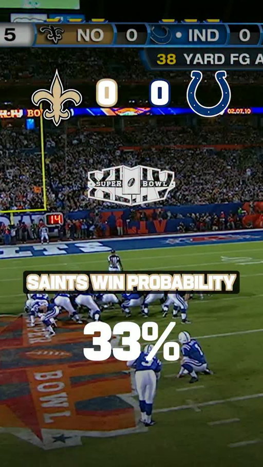 When @drewbrees and the @saints overcame a 10-0 deficit to win Super Bowl XLIV 🏆

@ProFootballHOF Enshrinement — Saturday 12pm ET on @NFLNetwork
Stream on @NFLPlus