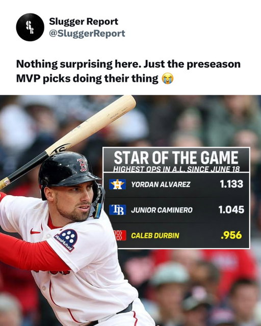 Caleb Durbin has been on fire lately and has been a key part of the Red Sox’s incredible run. They have now won seven straight games and are 30-5 since June 25. 🤯

Before yesterday’s game, Durbin had a .956 OPS since June 18, which ranked third in the American League behind MVP favorite Yordan Alvarez and young superstar Junior Caminero, both of whom were considered MVP favorites before the season started.

Crazy that Durbin, who had a rough start to his campaign, is now statistically one of the best hitters in the American League. 🔥
