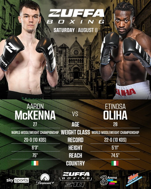 The road to #ZuffaBoxing10 🥊

🇮🇪 @AaronMcK99 v @EtinosaOliha 🇮🇹
🇮🇪 @KingCallumWalsh v @Tyler_Denny91 🇬🇧

@Adios.Spirits | SAT AUG 8