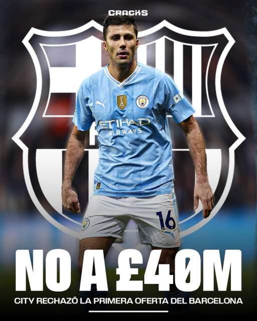 🚨 ÚLTIMA HORA

💰 Según Daily Mail, el Manchester City rechazó una oferta del Barça cercana a 40 millones de libras y exige más de 60 millones.

🔵🔴 Rodri ya habría acordado sus condiciones con el Barcelona y comunicó al Real Madrid que su destino preferido es el club catalán.
