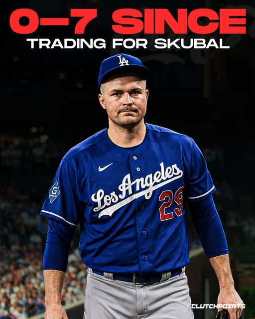 One week ago, the Dodgers acquired Tarik Skubal and the baseball world started drawing up the three-peat parade route.

Seven days later, they've lost seven straight games. Their longest losing streak in nine seasons. And Skubal hasn't even fully settled in yet.

Seven consecutive losses demand more than a shrug from the Los Angeles Dodgers. Their offense has stalled, their pitching depth has been exposed, and their bullpen has struggled to finish games.

Here's how the curse of the Skubal trade has unfolded:

🔹Swept by the Boston Red Sox, the hottest team in baseball, before the trade deadline even passed
🔹Then swept by Pete Crow-Armstrong and the Chicago Cubs at Wrigley, the NL MVP frontrunner feasting on their pitching
🔹Edwin Díaz struggling to command his slider since returning from elbow surgery, walked off on Friday in Arizona
🔹A division lead that was once 14 games is now down to eight. Still comfortable. But shrinking.
🔹Shohei Ohtani didn't start any of those seven losses. Neither did Blake Snell or Tyler Glasnow.

The good news? Blake Snell is set to return next Tuesday, and Skubal has made just one start for Los Angeles. The reinforcements aren't fully incorporated yet.

The bad news? A team that was on pace for 100 wins is now squabbling for a bye in the NL Division Series, and a division lead that felt insurmountable is suddenly looking a little mortal.

Is it time to worry? Probably not. But is it time to pay attention? Absolutely.