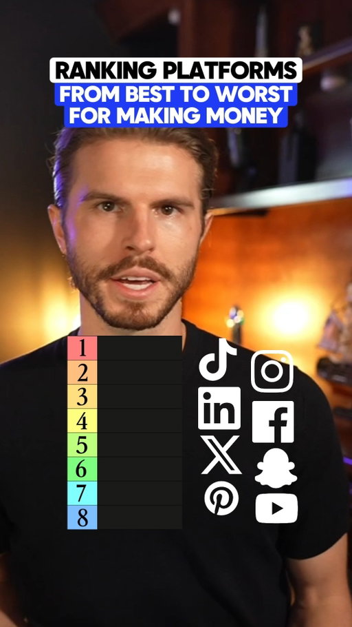 You can get revenue from your content if you sell on these platforms 💸