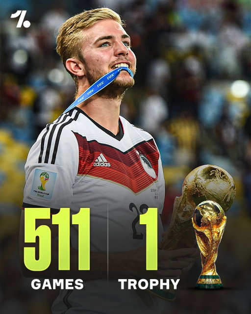 Imagine only winning ONE trophy in your entire career, but it's the one EVERY player wants 🤯🏆👇

Germany's Christoph Kramer spent an entire career in search of a club trophy that never came, playing for the likes of Borussia Mönchengladbach and Bayer Leverkusen...💔❌

That was until he won the 2014 FIFA World Cup with Germany, playing 43 minutes in the tournament, out in Brazil 👏🇩🇪

What an incredible flex that is 😮‍💨

The sad bit however, is that Kramer suffered a head injury during the final, which led to a loss of memory during the game itself, with him reportedly asking the referee, "Is this the final?" 😳

Thankfully it wasn't serious enough to stop him partying into the night to celebrate once he realised the scale of what he and his teammates had achieved 🤩
