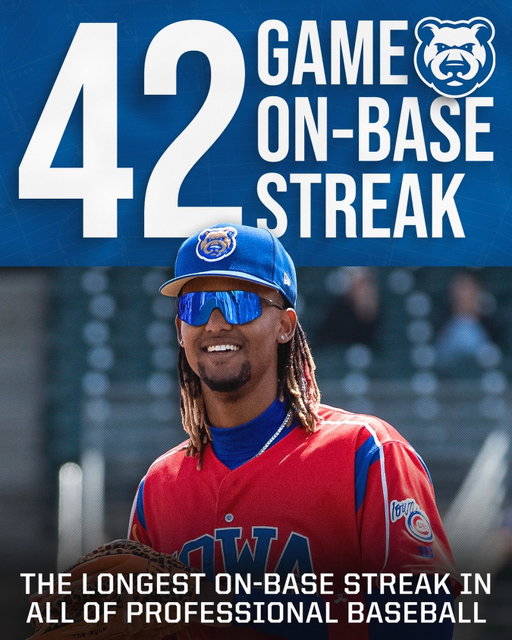 The longest streak in baseball for @kevin1212_alcantara !

#iowacubs #iowaaa #cubs #milb