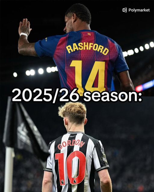 Marcus Rashford returns to Manchester.  After 2 successful loan spells at Villa and Barcelona, he has done enough to get the call back from Michal Carrick. Although he might not be as quick as he was when he was 22 he is still in his prime, just 28 years old with experience playing in the best leagues on the top teams. He still has his cannon of a right foot that can be world class. He was the back up at Barca until Raphina injured his hamstring. He stepped up, Barca won the league nuff said. I can’t wait to watch him back at old trafford.

Anthony Gordon had a solid premier league season but he exelled in the Champions league. He dragged his team to the round of 16 where they lost a thriller to Rashford and Barcelona. His World Cup campaign was impressive as well getting 3 assists and starting most games for England. This summer he made the move away from the premier league. Barcelona, 80 million euros, he has made it big time. Replacing Rashfords old role, how will he compare? And 
 
Who would you want on your team?