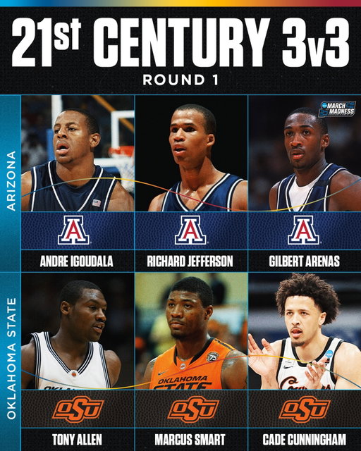 (2) Arizona vs. (15) Oklahoma State