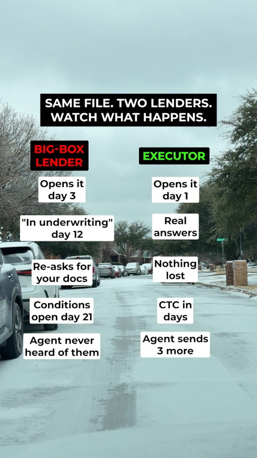 Watch what happens when you give the exact same file to a retail giant vs. a top producer!

#lender #loan #lo