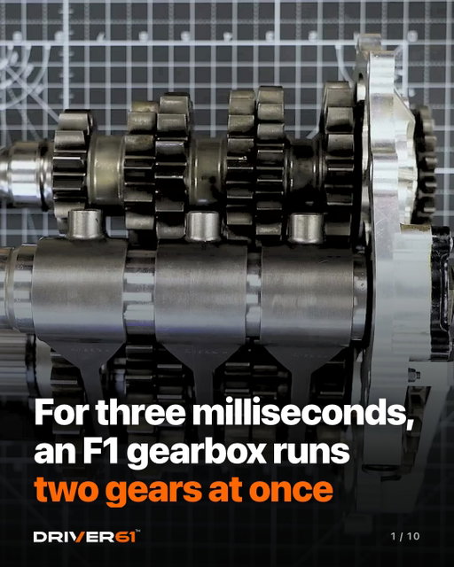 For about three milliseconds during every upshift, a modern F1 gearbox has two gears engaged at once.

Fourth is still driving. Fifth has already gone in. Two different ratios,
connected to the same output shaft, both trying to do their job. It should lock the whole thing solid and tear something apart.

It doesn't, because of one detail.
The dog teeth aren't symmetrical. One face is steep, so it pulls into
engagement. The other is sloped, so the moment fifth starts driving the shaft faster, fourth gets pushed back out of its own accord.

That's it. That's the whole trick. No clutch, no cut, no gap in the power.

Multiply it by 3,200 shifts in a race and it's worth more than ten seconds.

Want a job in Formula 1? One junior F1 role draws over 1,400 applications, most with a good degree and a similar CV. The F1 Career Accelerator is where you learn about F1 engineering, build portfolio work and learn how to get hired.

skool.com/driver61