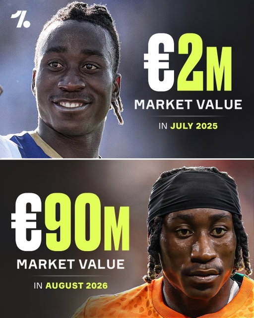Yan Diomandé’s rise to stardom has been nothing short of mind-blowing 🤯 Literally ONE YEAR ago the Ivorian winger was valued at just €2m while on the books of Leganes, now he’s Real Madrid’s latest big arrival, with a market value closing in on €100m 😳

How quickly things can change in football once your talent gets recognised...🌟🚀
