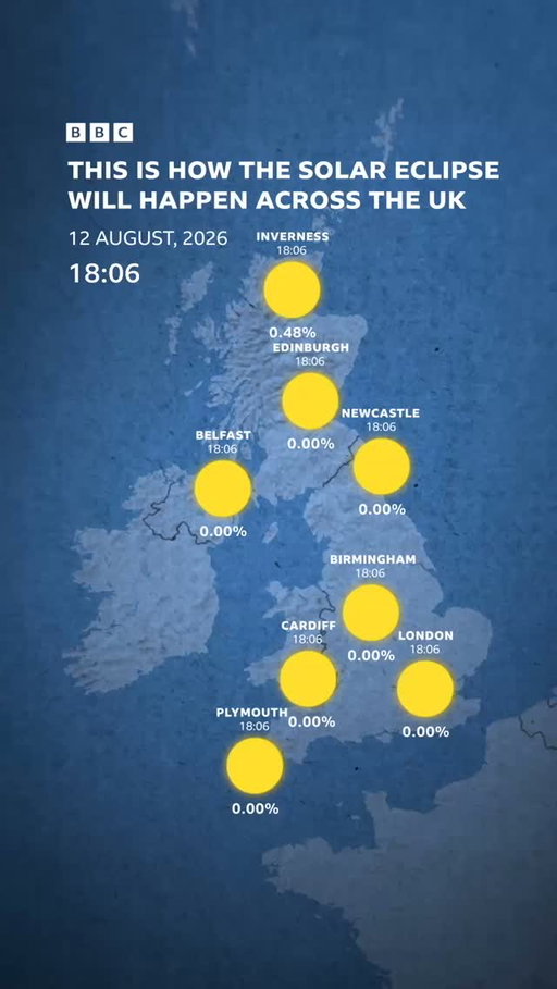 Here’s how the most dramatic partial solar eclipse in nearly three decades will be seen across the UK. 

Remember, never look directly at the Sun without special eclipse glasses. 

Tap the link in @BBCNews’s bio to find out more. 

#BBCNews