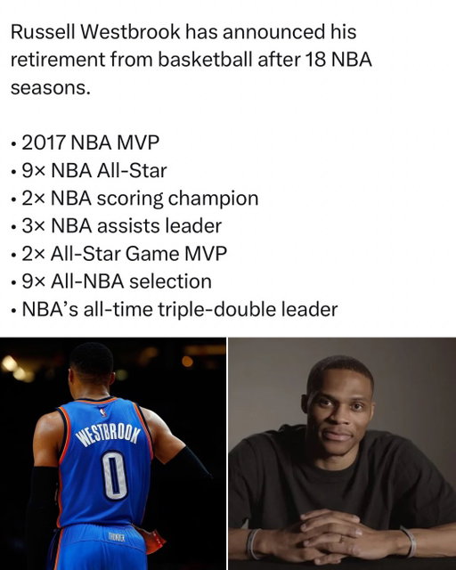 Russell Westbrook has officially retired after 18 seasons in the NBA 🥲

One of the most unique careers we’ve ever seen:

- 2017 NBA MVP 
- 9x All-Star 
- 9x All-NBA 
- 2x scoring champion 
- 3x assists leader 
- Olympic gold medalist 
- NBA 75th Anniversary Team 
- NBA’s all-time triple-double leader 
- Averaged a triple-double in FOUR different seasons 

At his peak, Russ was pure chaos in the best way possible. Relentless pace, insane athleticism and a motor that never stopped. The fact that he averaged a triple-double for an entire season seemed impossible… then he went and did it four times.

One of one. Salute to Brodie on a legendary career. 🫡⚡️

(via fearedbuck/x, @nba)
#russellwestbrook #russ #okcthunder #mvp #nba