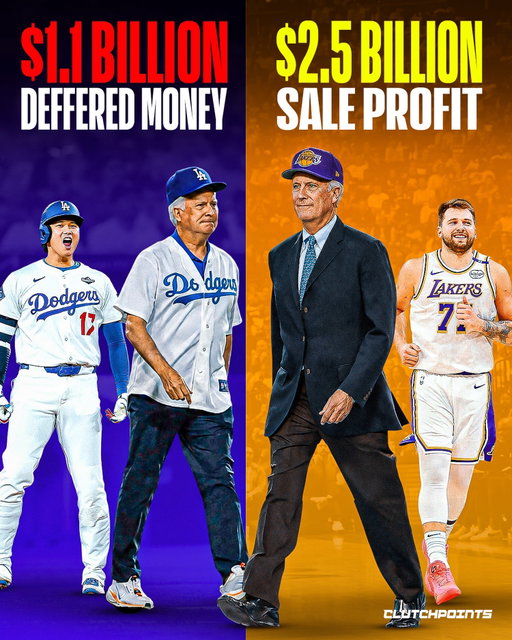 Mark Walter just pulled off one of the wildest one-year paydays in sports 🤯

He made a splash in 2025 when he bought majority ownership of the Lakers for $10 billion. Just one year later, he’s reportedly selling that stake to Josh Kushner and Bob Iger for $12.5 billion, per Ramona Shelburne. 

That’s a $2.5 billion profit in roughly 12 months. 

And that’s only the Lakers side of the story.

Walter is also the owner of the Dodgers, a franchise carrying roughly $1.1 billion in deferred player payments through 2047. 

Yet somehow, the biggest number attached to his name right now is the $2.5 billion he just made by selling the Lakers.

One year. One franchise. 

$2.5 billion richer 💰