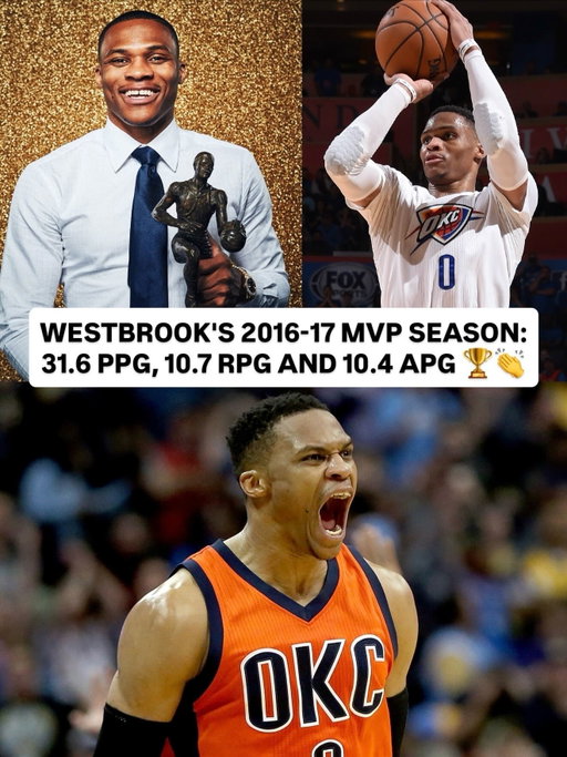 RUSSELL WESTBROOK’S 2016-17 SEASON WAS ONE FOR THE AGES.

🔥 31.6 PPG (led NBA)
🔥 10.7 RPG (10th in NBA)
🔥 10.4 APG (3rd in NBA)
🔥 42 triple-doubles (most ever in a season)
🔥 2nd player ever to average triple-double
🔥 Kia NBA MVP

Congrats on retirement, @russwest44!