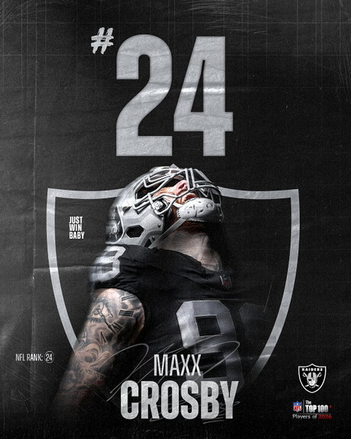 Unmatched. Undisputed. Undeniable.

Maxx Crosby is ranked No. 24 on the NFL's 2026 edition of Top 100 Players